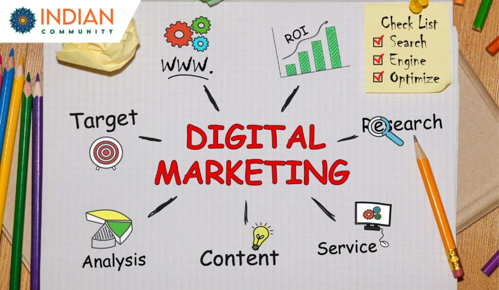 Digital Marketing Services