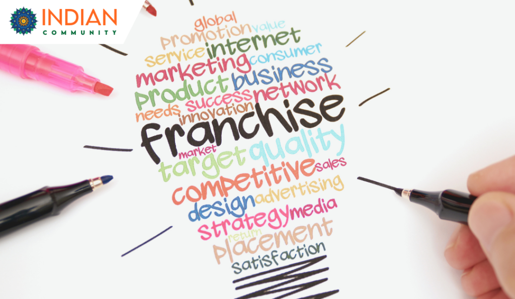 Best Franchises to Own for Beginners in India: Your Gateway to Success