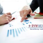 RVW Wealth LLC, California