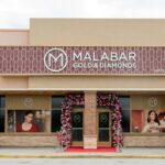 Malabar Gold & Diamonds - Atlanta, GA