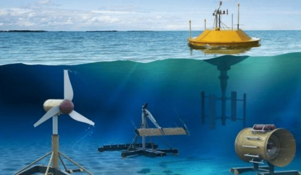 India’s Bold Move Towards Generating Electricity from Ocean Waves