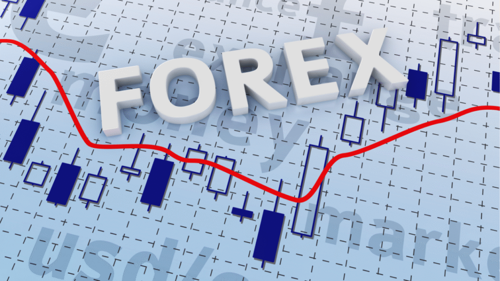 Forex Card