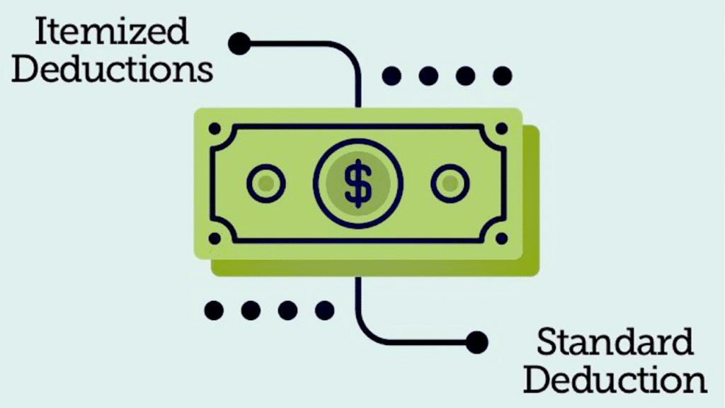 Standard vs Itemized Deduction