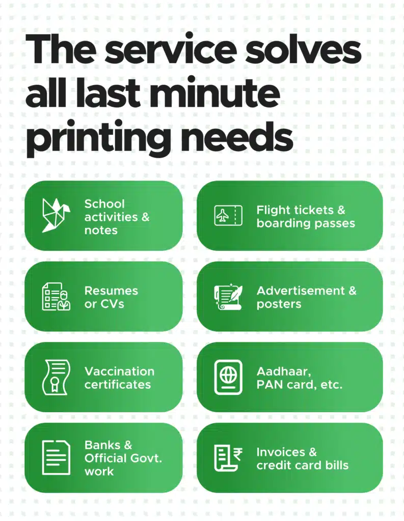Blinkit instant print services